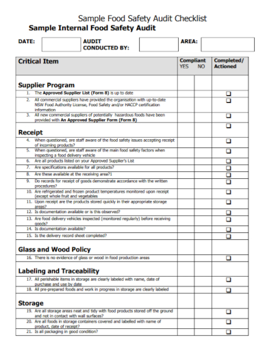 supplier food safety audit checklist