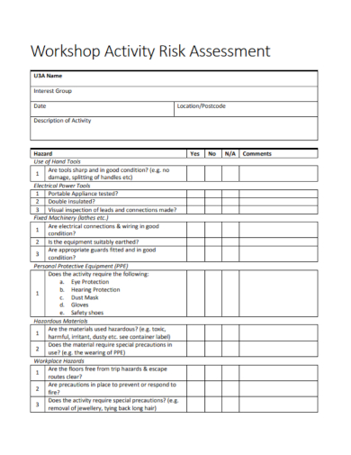 workshop activity risk assessment