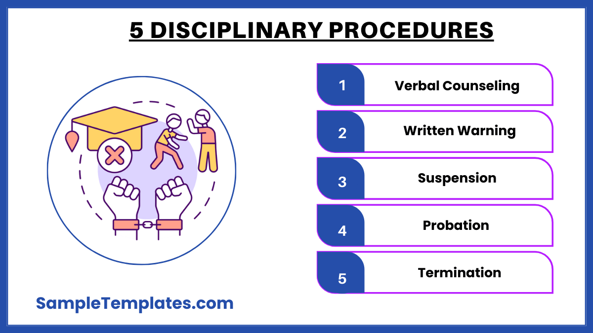 5 disciplinary procedures