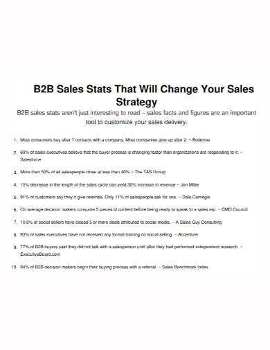 b2b sales delivery strategy