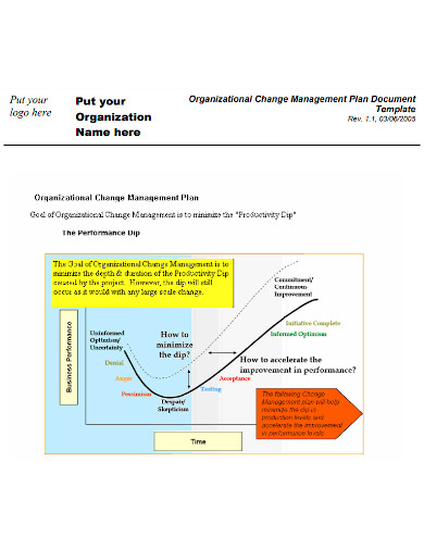 basic organizational change management plan