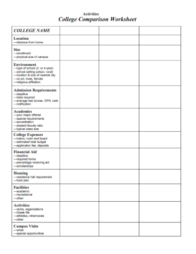 college activity comparision worksheet