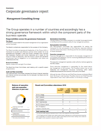 corporate management consulting group report