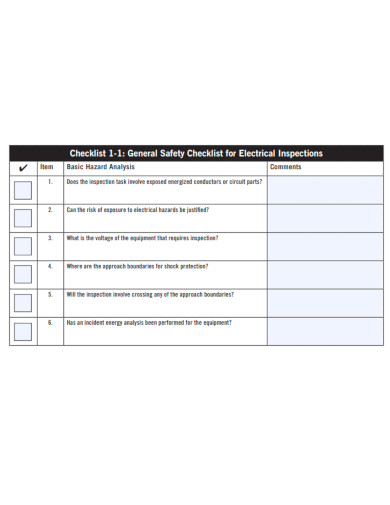electrical inspection checklist sample