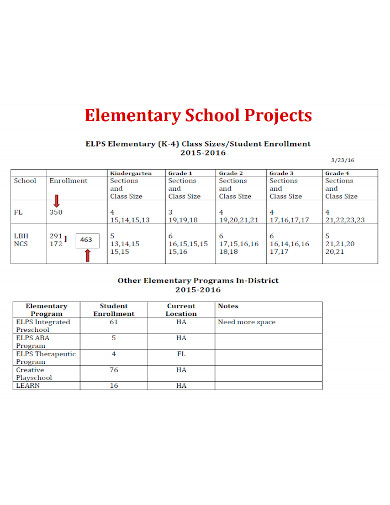 elementary school project proposal