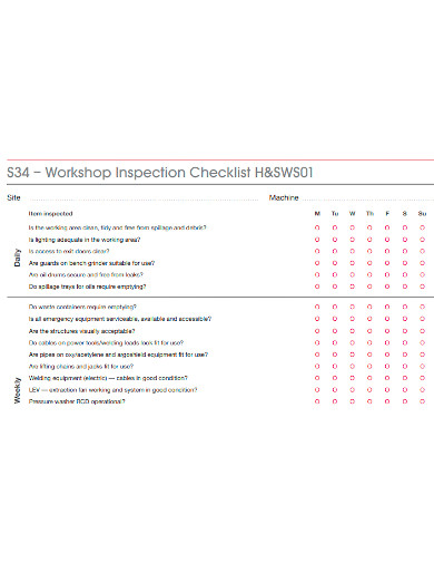 formal workshop inspection checklist