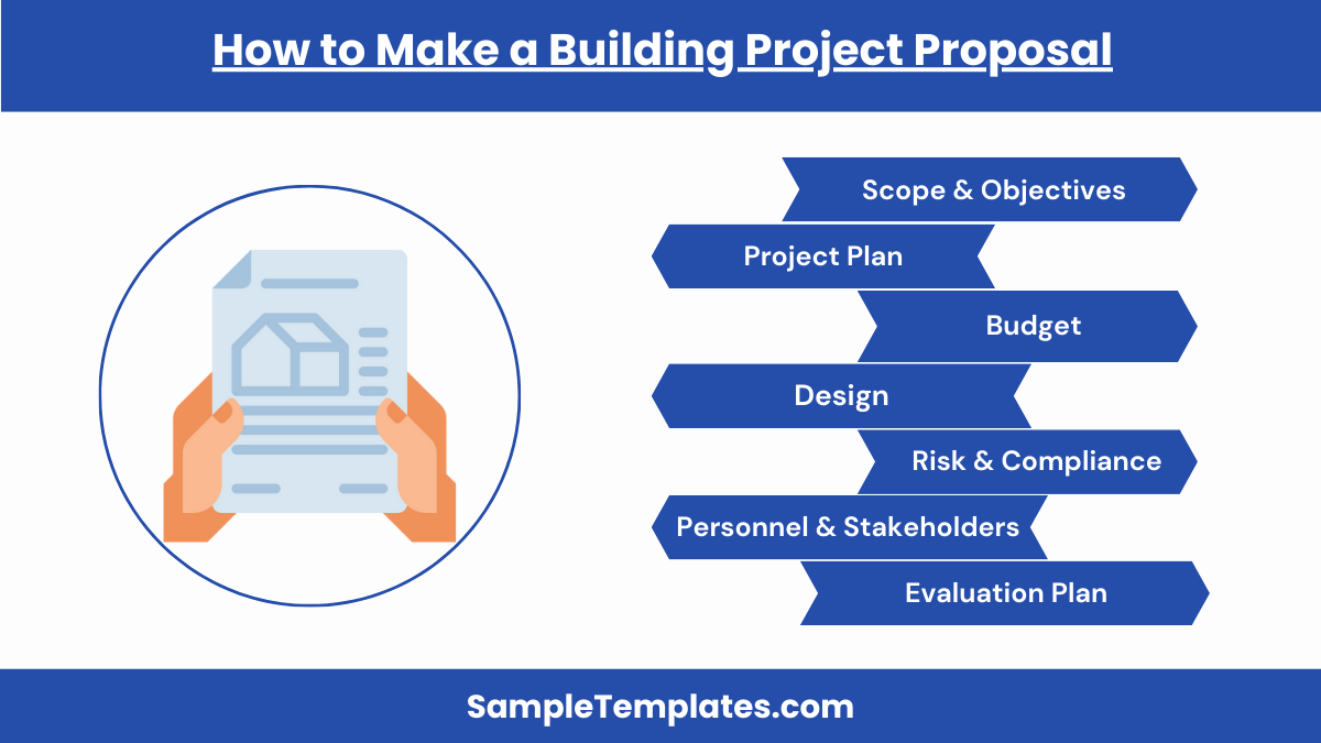 how to make a building project proposal