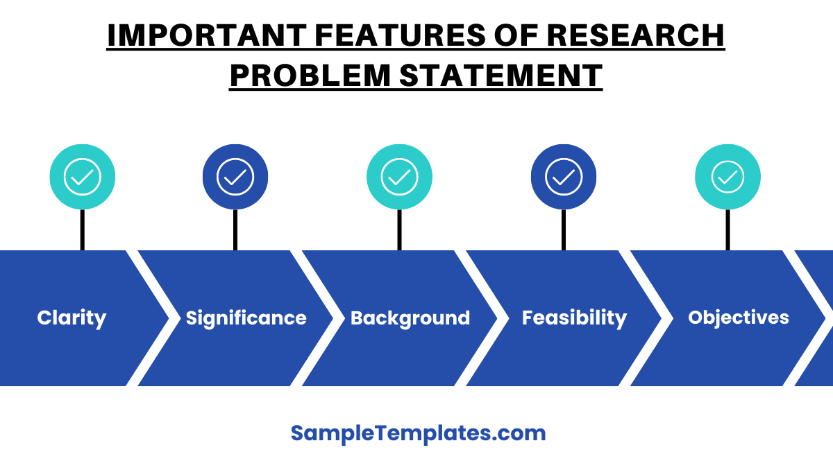 important features of research problem statement