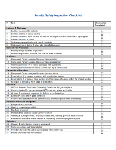 jobsite item safety inspection checklist