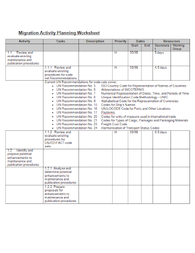 migration activity planning worksheet