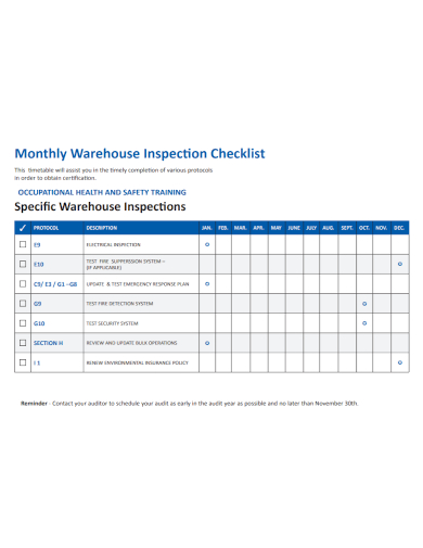 monthly warehouse safety inspection checklist
