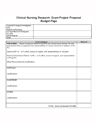 nursing research grant project proposal