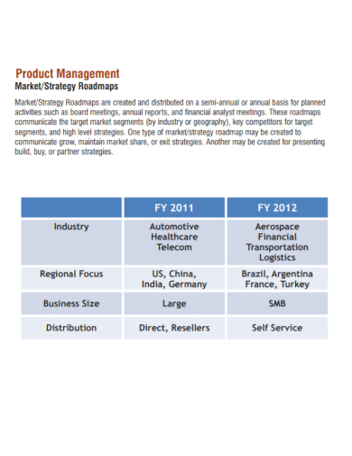 product management market strategy