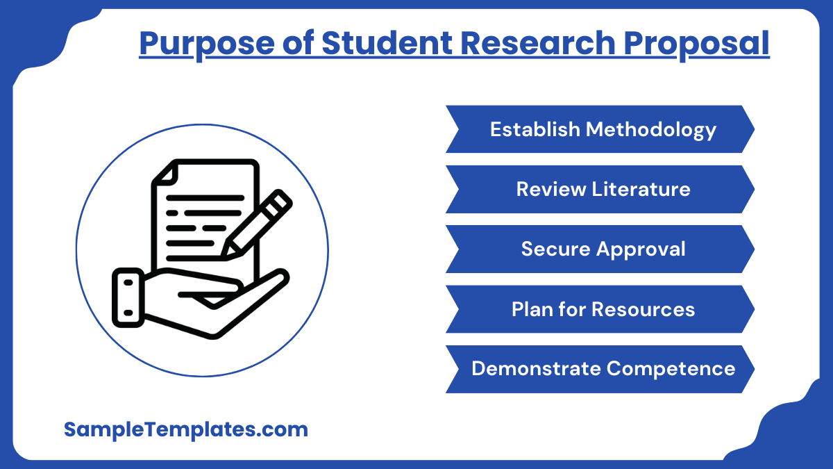 purpose of student research proposal