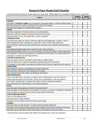 research paper rough draft checklist