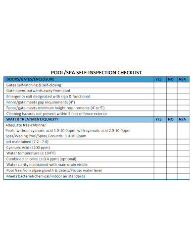 spa self inspection checklist