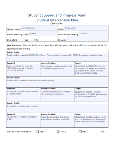 Intervention Plan Template Deped