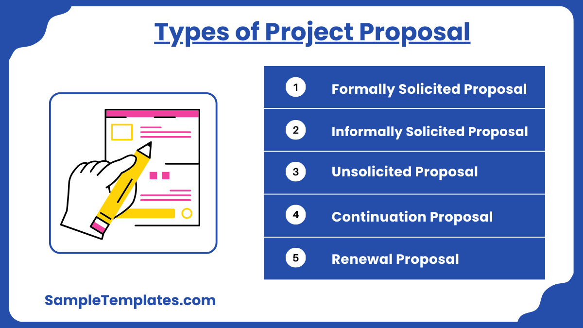 types of project proposal