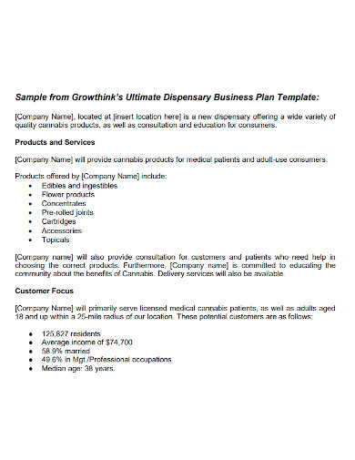 ultimate dispensary business plan