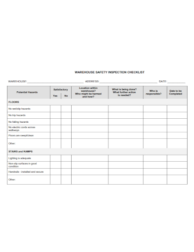 warehouse safety inspection checklist