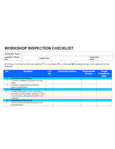 workshop inspection checklist sample
