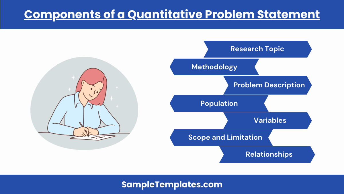 components of a quantitative problem statement