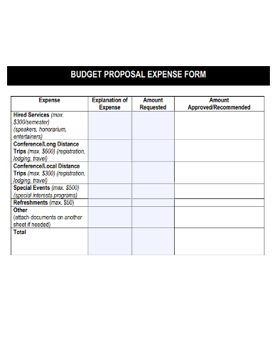 conference expense budget proposal