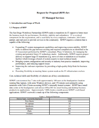 it managed services proposal