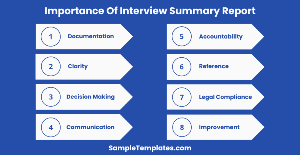 importance of interview summary report 1024x530