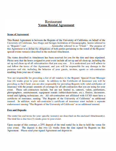 restaurant venue rental agreement