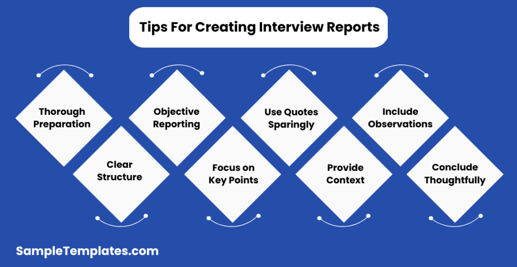 tips for creating interview report 1024x530
