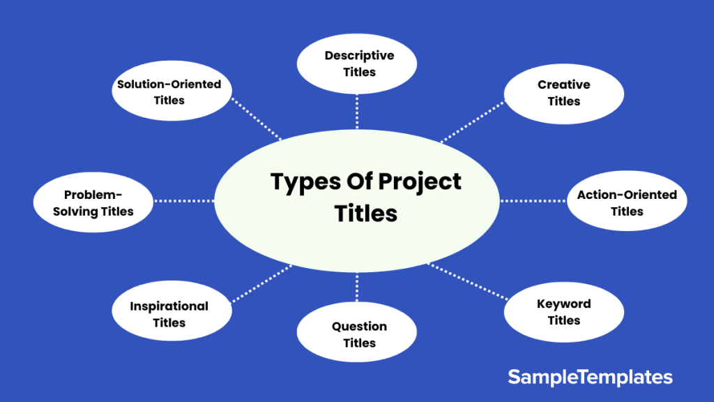 types of project titles 1024x576