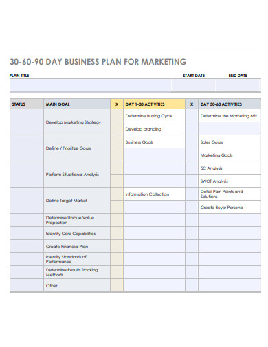 90 day business plan for marketing