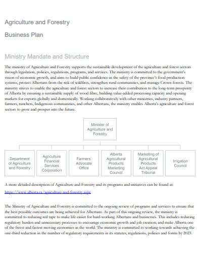 agriculture and forestry business plan