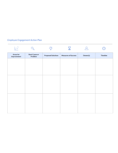 basic employee engagement action plan