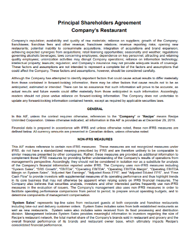 company restaurant shareholders agreement