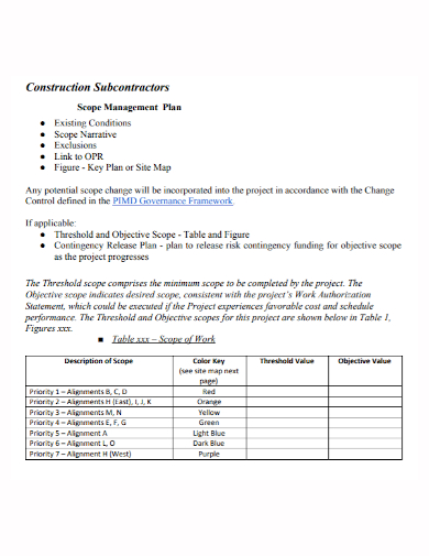 construction subcontractor scope management plan