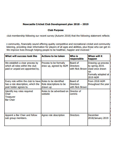 cricket club development annual plan