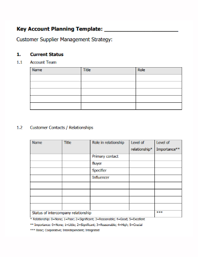 customer account management plan