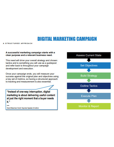 digital marketing campaign plan for sports