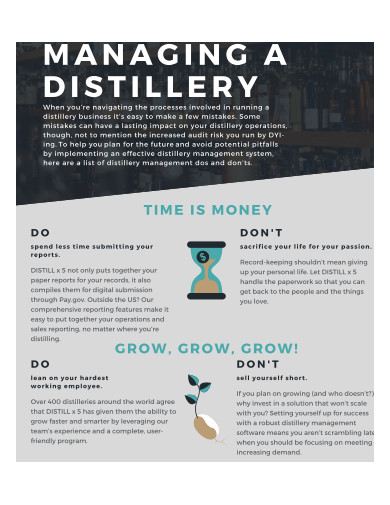distillery business management plan