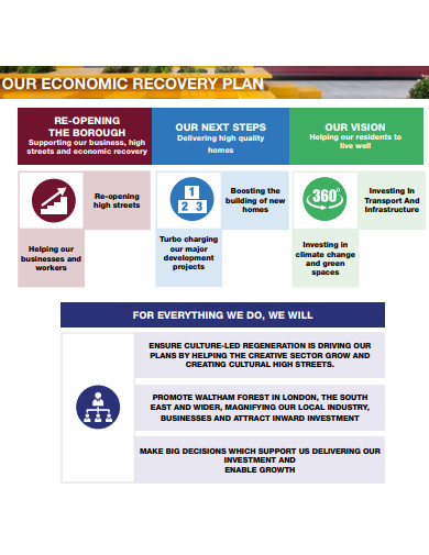 economy recovery action plan