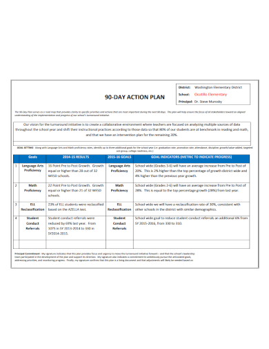 elementary school 90 day action plan