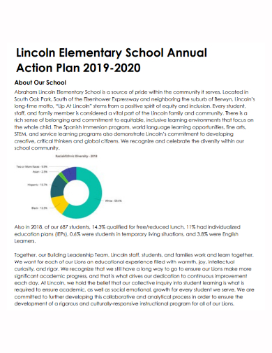 elementary school annual action plan