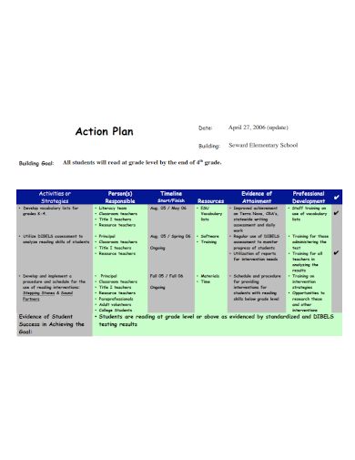 elementary school goal action plan