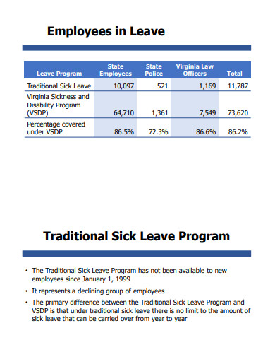 employee sick leave plan