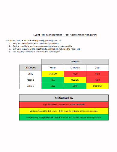 event management risk assessment plan