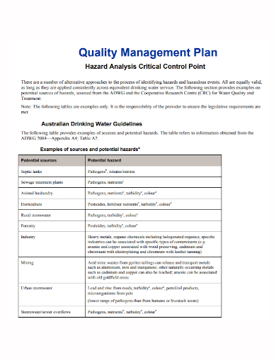 haccp quality management plan