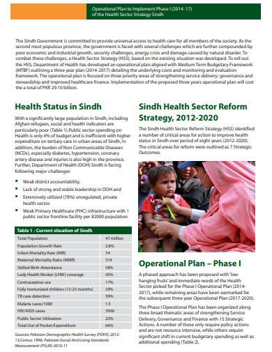 healthcare sector operational plan