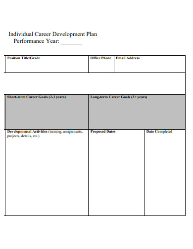 individual career development plan